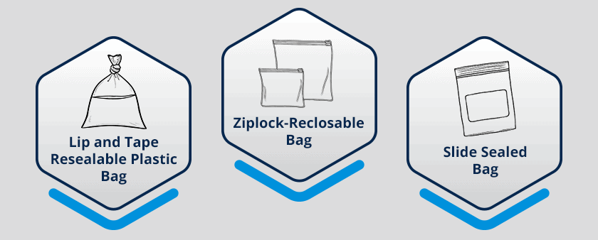 Reclosable poly bags types