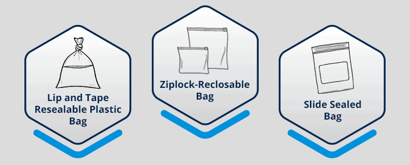 https://www.universalplastic.com/wp-content/uploads/2022/03/Reclosable-poly-bags-types.png