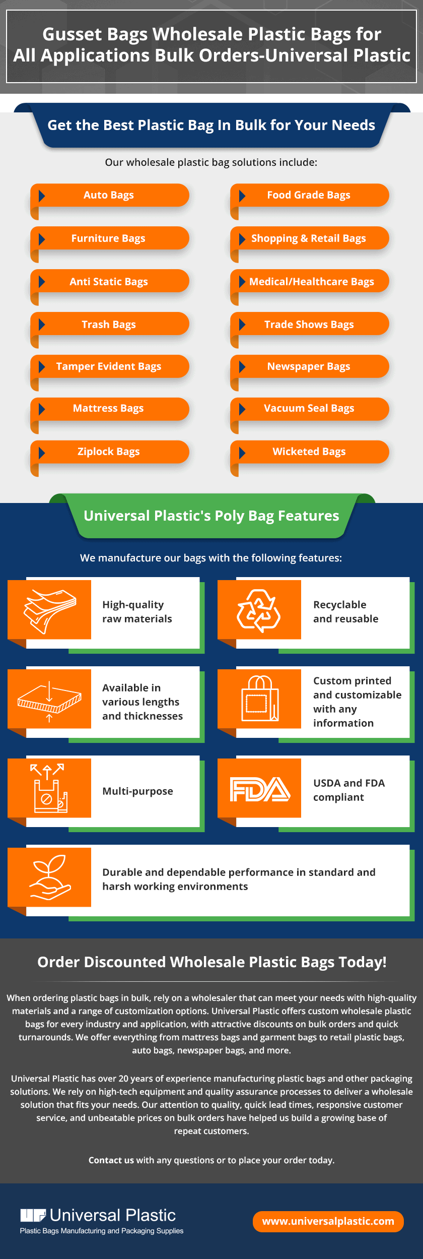 Gusset Bags Wholesale Plastic Bags for All Applications Bulk Orders Universal Plastic