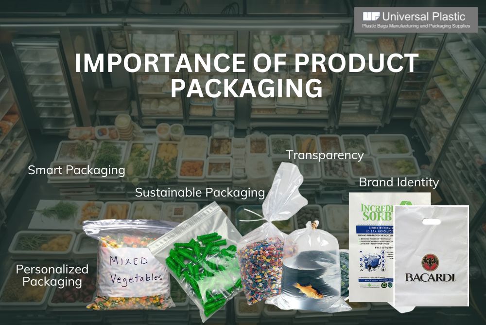 Packaging Matters: Elevating Your Brand Through Effective Product Packaging